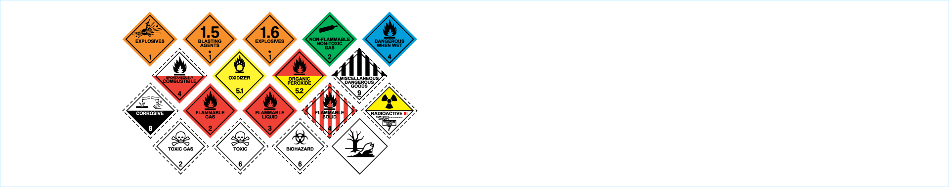 Перевозка опасных грузов